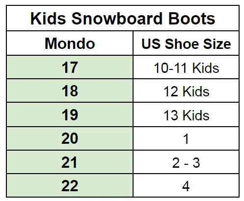 Columbia The Works Package w/ Pants - Boy's Snowboard