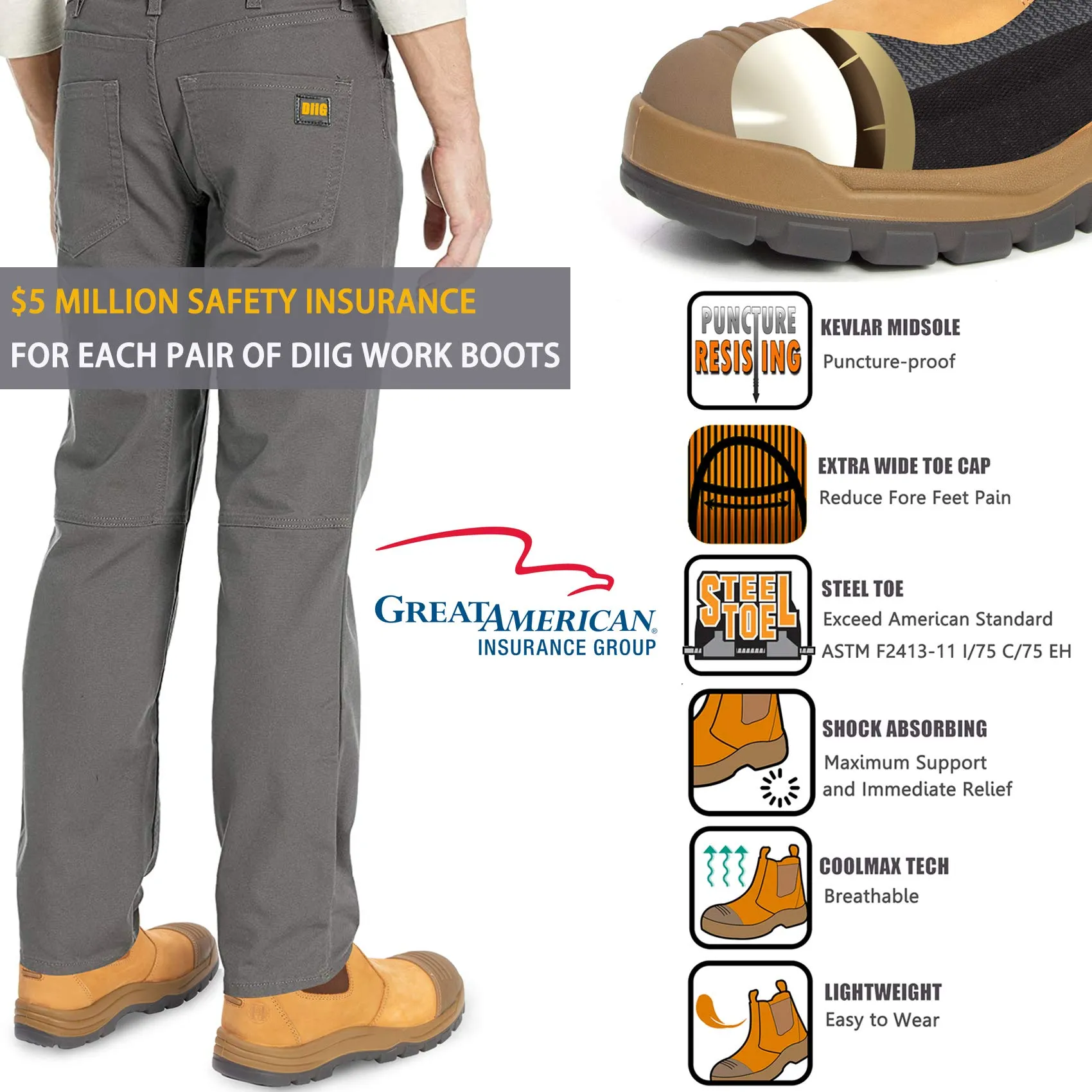 TAN 802 /TAN 822 Soft/Composite Toe Slip Resistant Anti-Static Slip-on Safety Working Shoes Work Boots for Men